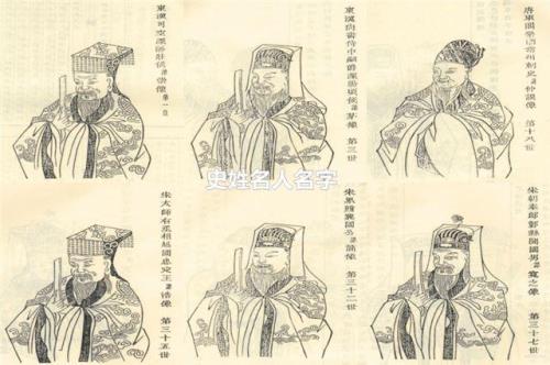 姓黄的历史名人
