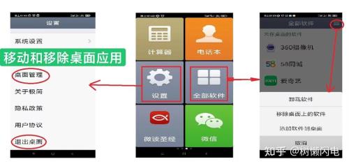 智能手机的使用方法和功能
