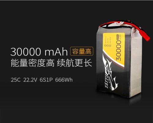 300万毫安电池是多少度电