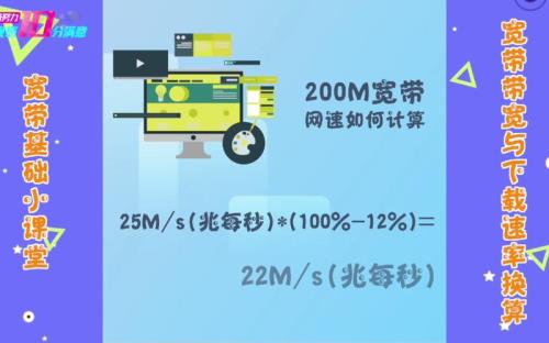 47m带宽相当于多少的网速