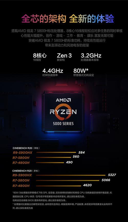 锐龙r75800h能玩pubg么