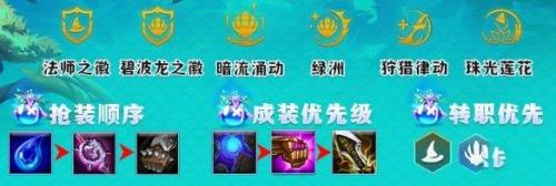 金铲铲龙之秘宝什么时候出