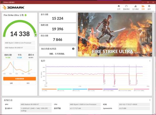 3dmark测试完退款可以吗