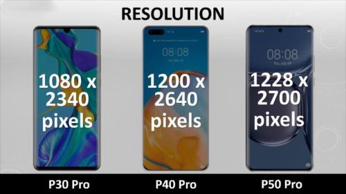 华为p40pro+屏幕供应商查询