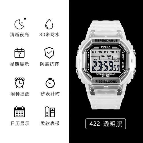 电子手表什么图案显示的是闹钟