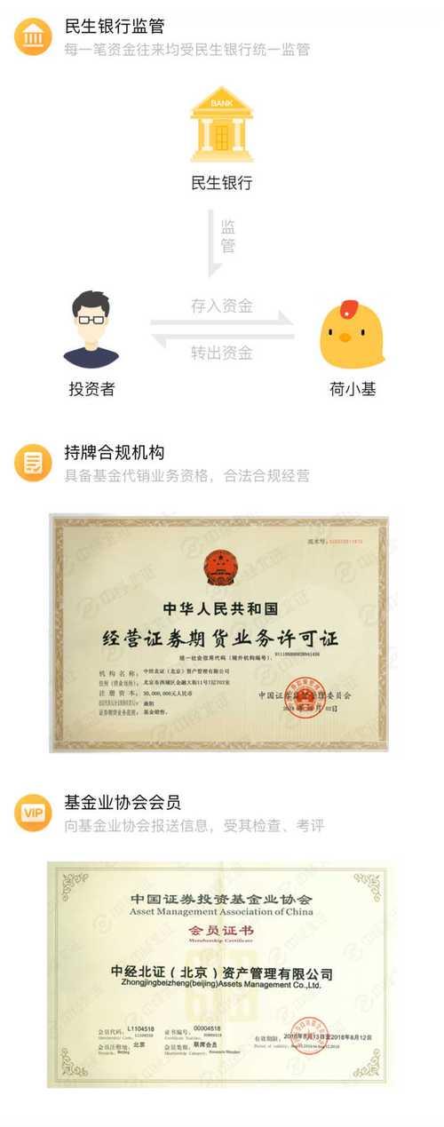 荷包金融2022能兑付吗