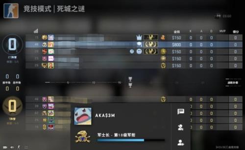 道哥csgo用的什么屏幕比例