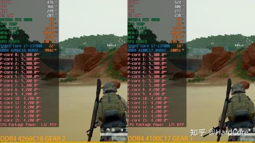 玩pubg内存条3200够吗