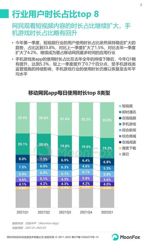 2022移动年度报告怎么看
