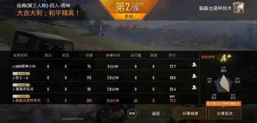 赛季第一天上战神可能吗