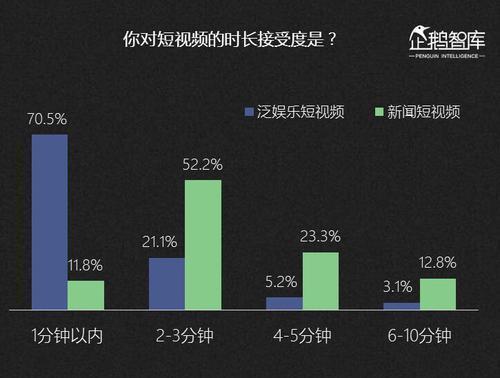 受众是什么意思