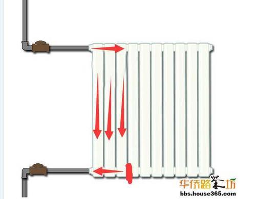 手机进水放暖气上可以吗
