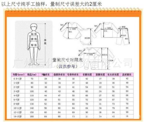165码应该穿M还是L