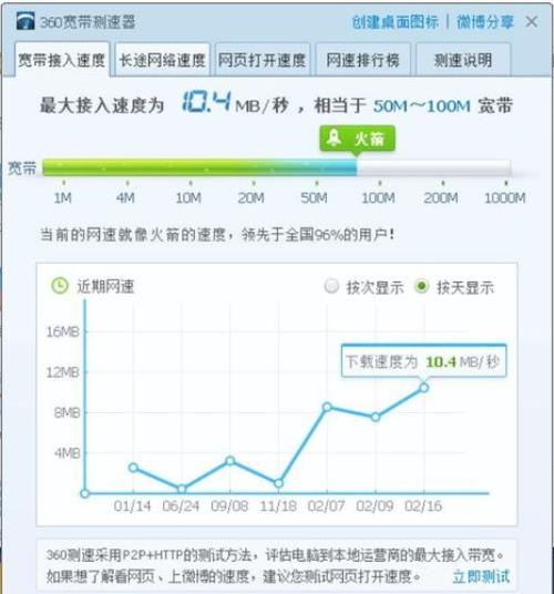 100兆宽带一年费用