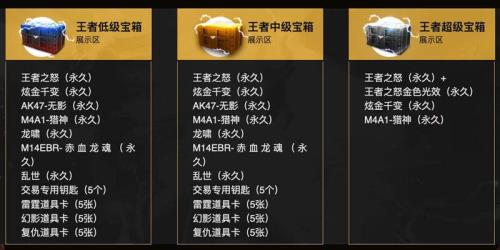 cf觉醒宝箱多少个出成品