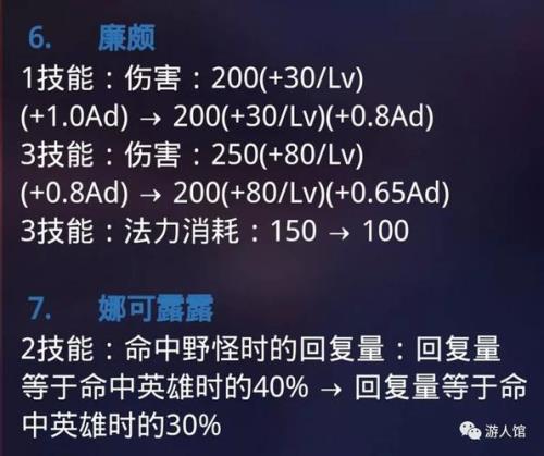 亚瑟为什么卡8.2攻速