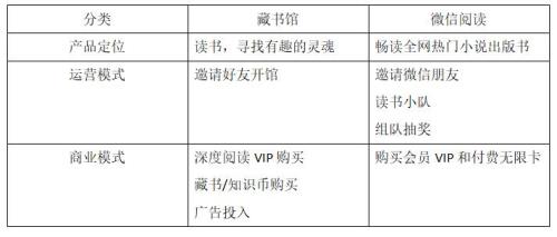为什么藏书馆里很多书搜不到了