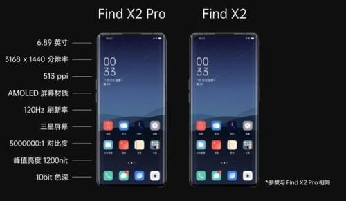 oppofindx2pro怎么降版本
