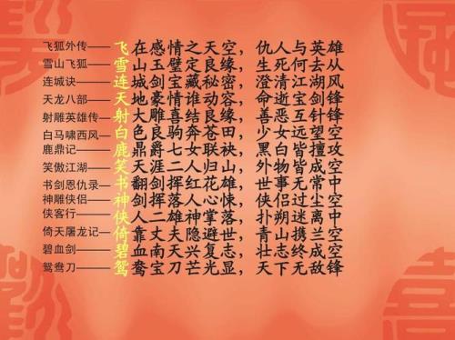 武侠小说中杨姓人物