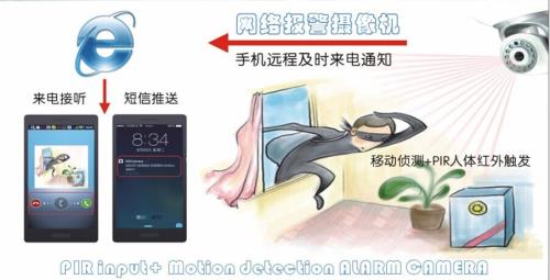 摄像头不来电怎么回事