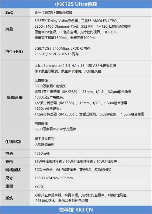 一英寸大底什么意思