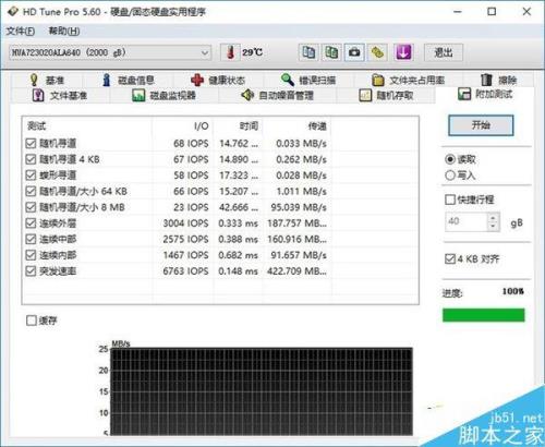 固态硬盘通电时间显示0小时