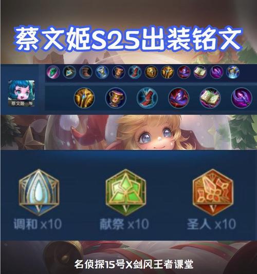 国服蔡文姬多少分