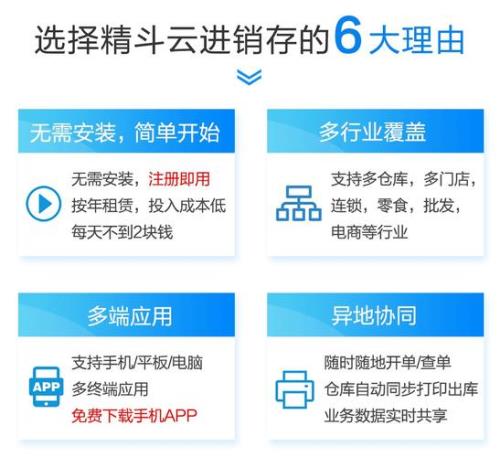 精斗云进销存商品有效期