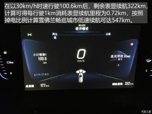 百公里电耗为15kwh怎么理解
