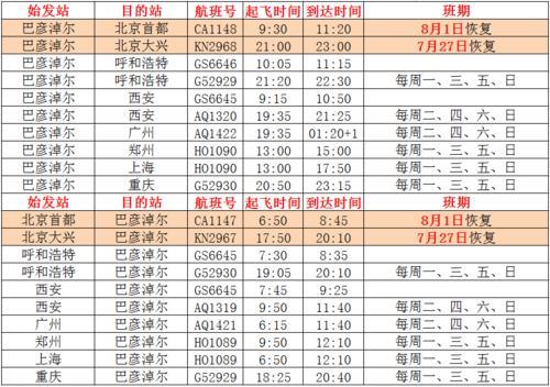 西安坐飞机提前多长时间到机场
