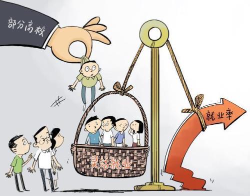 网上灵活就业改职工真的吗