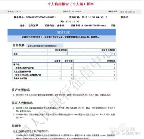 自己的征信能给别人加分吗