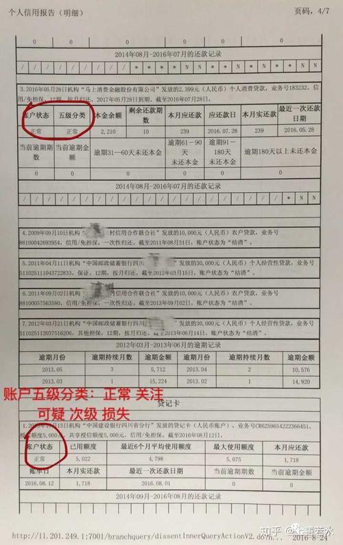 各银行上报征信时间表