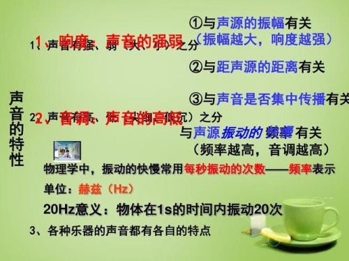 乐器是怎样改变音调和响度的
