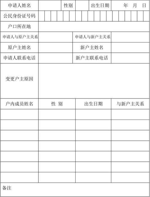 一个家庭户主可以单独迁吗