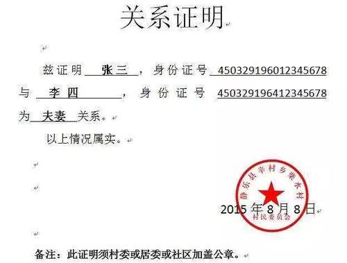 补办证件单位开什么证明