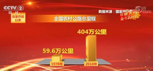 人均增收公式