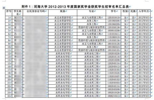 身份证为什么会被学校扣押