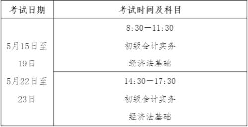 6级考试2021报名时间