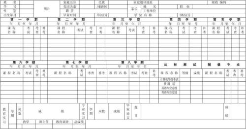 高中学生成绩册是不是档案
