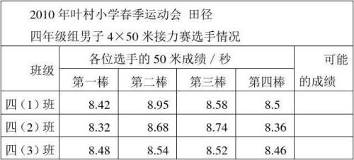 小学50米运动会怎么算成绩
