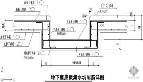 别墅地下室必须有集水坑吗