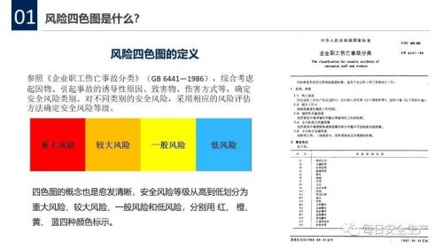 风险辨识评价中lec法和lc法的区别