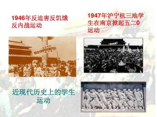 129运动历史意义是什么