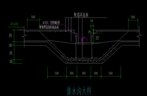 排水沟立方怎么算