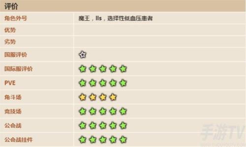 坎公骑冠剑人物强度排行