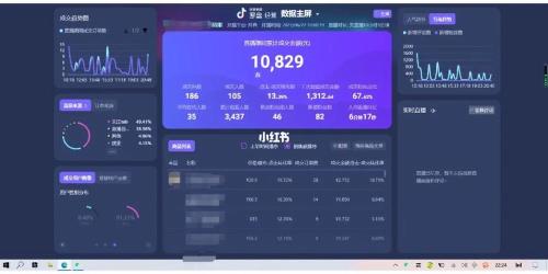 直播间场观多少算正常