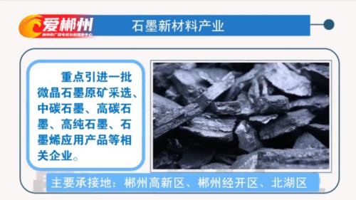 石墨烯原矿怎么提炼