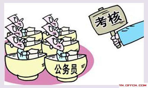 公务员两补什么意思