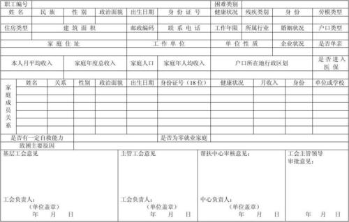 困难职工原因怎么写